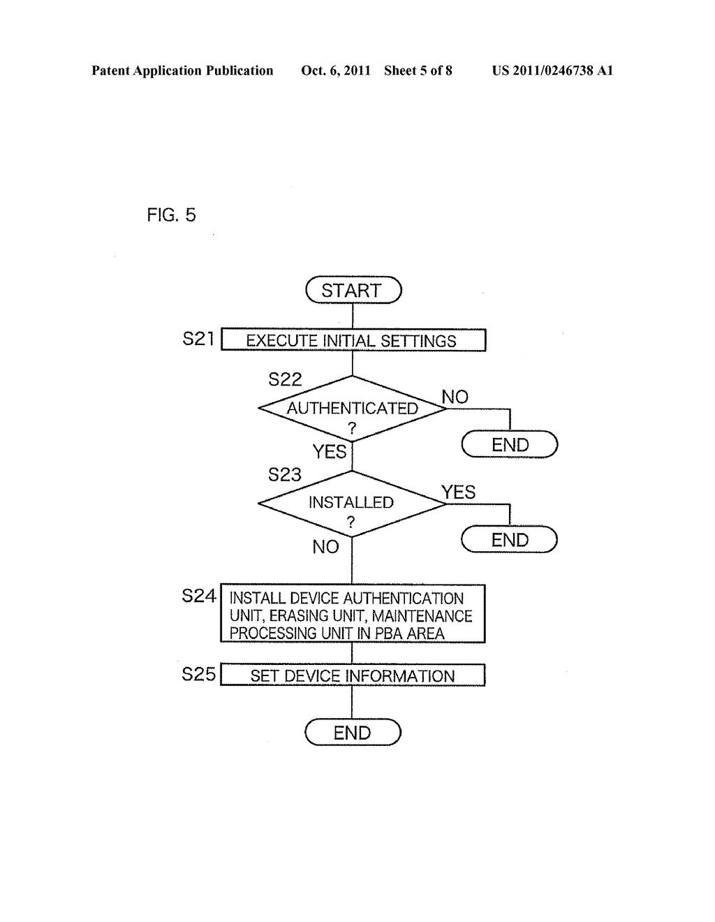 STORAGE DEVICE, DATA PROCESSING DEVICE, REGISTRATION METHOD, AND RECORDING     MEDIUM - diagram, schematic, and image 06