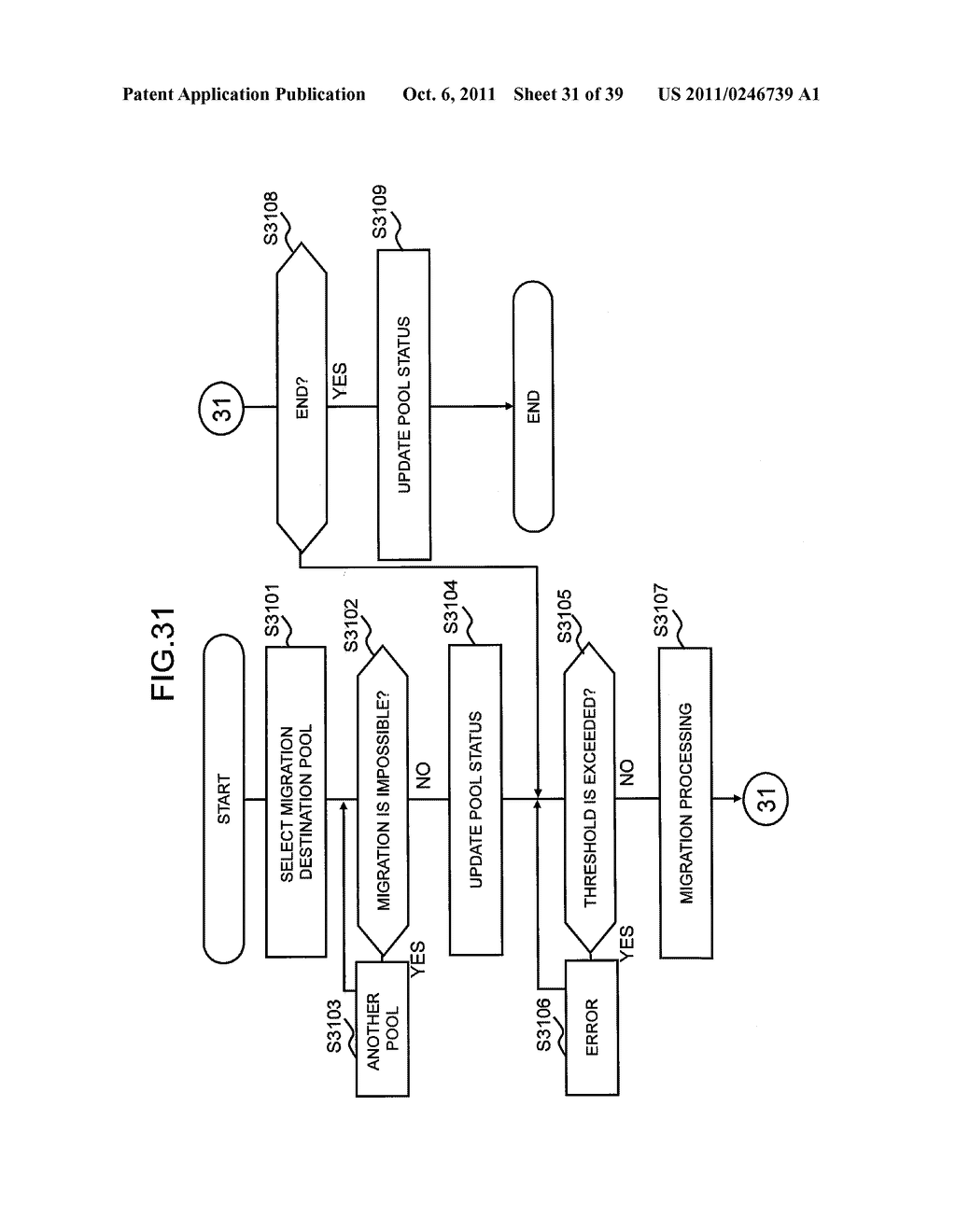 STORAGE SYSTEM PROVIDING VIRTUAL VOLUMES - diagram, schematic, and image 32