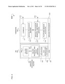 Managing Sensor and Actuator Data for a Processor and Service Processor     Located on a Common Socket diagram and image