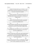 Managing Sensor and Actuator Data for a Processor and Service Processor     Located on a Common Socket diagram and image