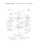 Managing Sensor and Actuator Data for a Processor and Service Processor     Located on a Common Socket diagram and image