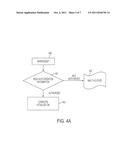 PROCESSING CAPACITY ON DEMAND diagram and image