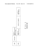 METHOD FOR BOOSTING AN ELECTRONIC DEVICE WITH MULTIPLE PROCESSING UNITS,     AND ELECTRONIC DEVICE  FOR IMPLEMENTING THE SAME diagram and image