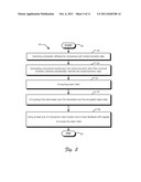 SYSTEMS AND METHODS IMPROVING CRYPTOSYSTEMS WITH BIOMETRICS diagram and image