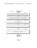 SYSTEMS AND METHODS IMPROVING CRYPTOSYSTEMS WITH BIOMETRICS diagram and image