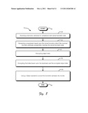 SYSTEMS AND METHODS IMPROVING CRYPTOSYSTEMS WITH BIOMETRICS diagram and image