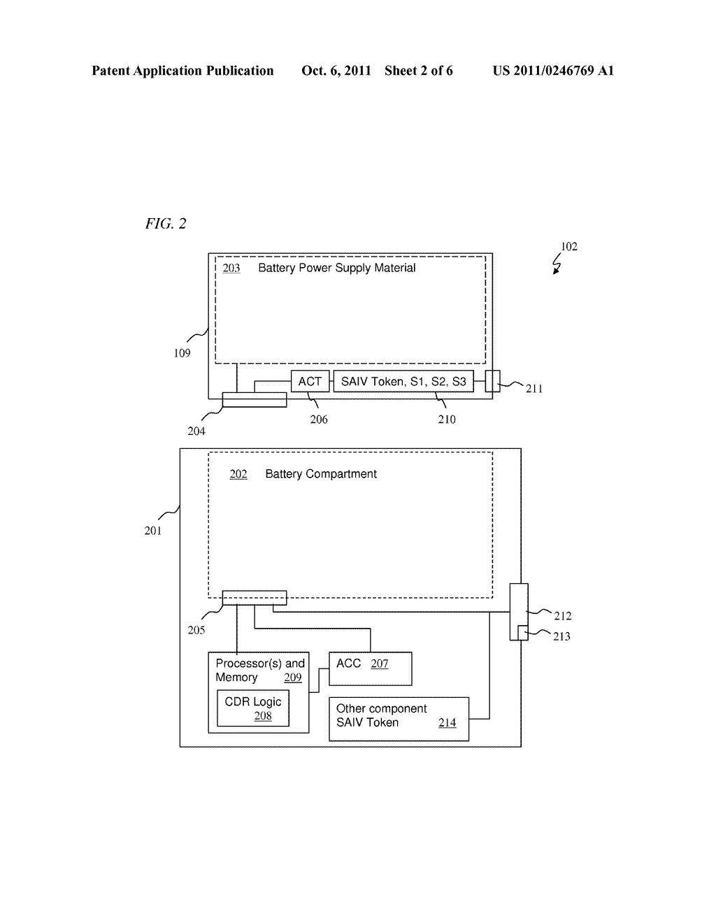 SUBSYSTEM AUTHENTICITY AND INTEGRITY VERIFICATION (SAIV) - diagram, schematic, and image 03