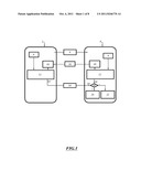 AUTHENTICATION METHOD, AUTHENTICATION SYSTEM, SERVER TERMINAL, CLIENT     TERMINAL AND COMPUTER PROGRAMS THEREFOR diagram and image