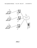 AUTHENTICATION METHOD, AUTHENTICATION SYSTEM, SERVER TERMINAL, CLIENT     TERMINAL AND COMPUTER PROGRAMS THEREFOR diagram and image