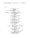 CONTENT REPRODUCING APPARATUS AND PROGRAM OF THE SAME diagram and image