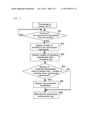 CONTENT REPRODUCING APPARATUS AND PROGRAM OF THE SAME diagram and image