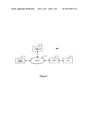 System and Method For Providing Unique Encryption Key diagram and image