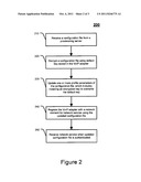 System and Method For Providing Unique Encryption Key diagram and image