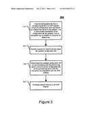 System and Method For Providing Unique Encryption Key diagram and image