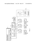 PROVIDING SECURITY MECHANISMS FOR VIRTUAL MACHINE IMAGES diagram and image