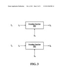 VALIDATION METHOD AND SYSTEM FOR USE IN SECURING NOMADIC ELECTRONIC     TRANSACTIONS diagram and image