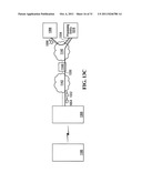 VALIDATION METHOD AND SYSTEM FOR USE IN SECURING NOMADIC ELECTRONIC     TRANSACTIONS diagram and image