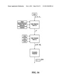 VALIDATION METHOD AND SYSTEM FOR USE IN SECURING NOMADIC ELECTRONIC     TRANSACTIONS diagram and image