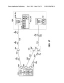 VALIDATION METHOD AND SYSTEM FOR USE IN SECURING NOMADIC ELECTRONIC     TRANSACTIONS diagram and image