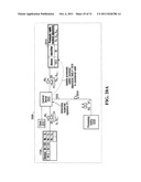 VALIDATION METHOD AND SYSTEM FOR USE IN SECURING NOMADIC ELECTRONIC     TRANSACTIONS diagram and image