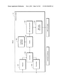 INFORMATION PROCESSING DEVICE, MANAGEMENT DEVICE, ILLEGAL MODULE DETECTION     SYSTEM, ILLEGAL MODULE DETECTION METHOD, RECORDING MEDIUM ON WHICH     ILLEGAL MODULE DETECTION PROGRAM IS RECORDED, MANAGEMENT METHOD,     RECORDING MEDIUM AND INTEGRATED CIRCUIT ON WHICH MANAGEMENT METHOD IS     RECORDED diagram and image