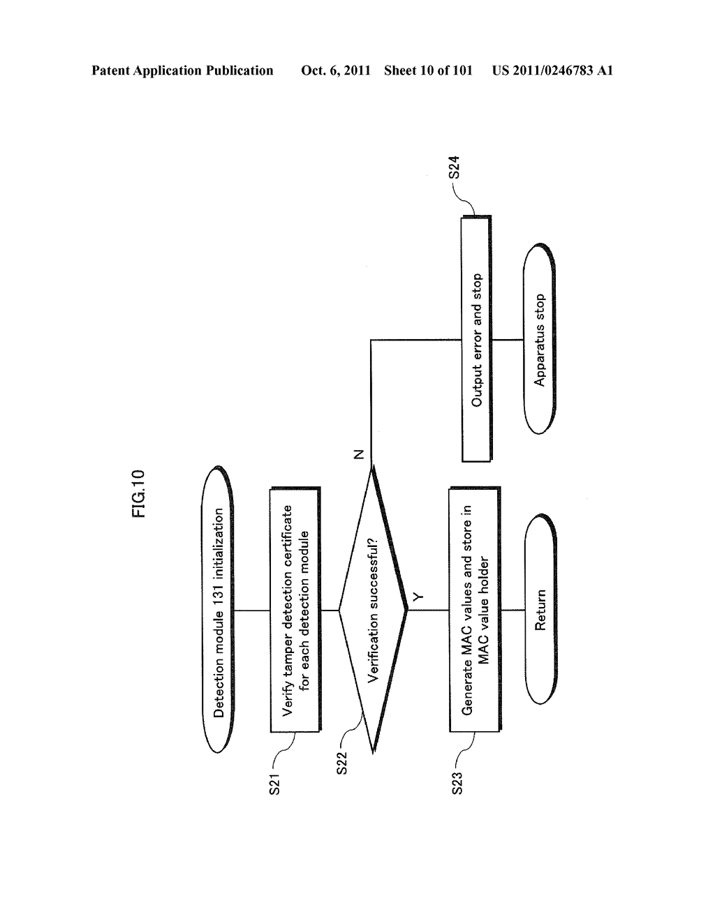 INFORMATION PROCESSING DEVICE, MANAGEMENT DEVICE, ILLEGAL MODULE DETECTION     SYSTEM, ILLEGAL MODULE DETECTION METHOD, RECORDING MEDIUM ON WHICH     ILLEGAL MODULE DETECTION PROGRAM IS RECORDED, MANAGEMENT METHOD,     RECORDING MEDIUM AND INTEGRATED CIRCUIT ON WHICH MANAGEMENT METHOD IS     RECORDED - diagram, schematic, and image 11