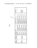 INFORMATION PROCESSING DEVICE, MANAGEMENT DEVICE, ILLEGAL MODULE DETECTION     SYSTEM, ILLEGAL MODULE DETECTION METHOD, RECORDING MEDIUM ON WHICH     ILLEGAL MODULE DETECTION PROGRAM IS RECORDED, MANAGEMENT METHOD,     RECORDING MEDIUM AND INTEGRATED CIRCUIT ON WHICH MANAGEMENT METHOD IS     RECORDED diagram and image