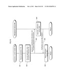 INFORMATION PROCESSING DEVICE, MANAGEMENT DEVICE, ILLEGAL MODULE DETECTION     SYSTEM, ILLEGAL MODULE DETECTION METHOD, RECORDING MEDIUM ON WHICH     ILLEGAL MODULE DETECTION PROGRAM IS RECORDED, MANAGEMENT METHOD,     RECORDING MEDIUM AND INTEGRATED CIRCUIT ON WHICH MANAGEMENT METHOD IS     RECORDED diagram and image