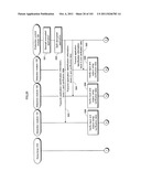 INFORMATION PROCESSING DEVICE, MANAGEMENT DEVICE, ILLEGAL MODULE DETECTION     SYSTEM, ILLEGAL MODULE DETECTION METHOD, RECORDING MEDIUM ON WHICH     ILLEGAL MODULE DETECTION PROGRAM IS RECORDED, MANAGEMENT METHOD,     RECORDING MEDIUM AND INTEGRATED CIRCUIT ON WHICH MANAGEMENT METHOD IS     RECORDED diagram and image