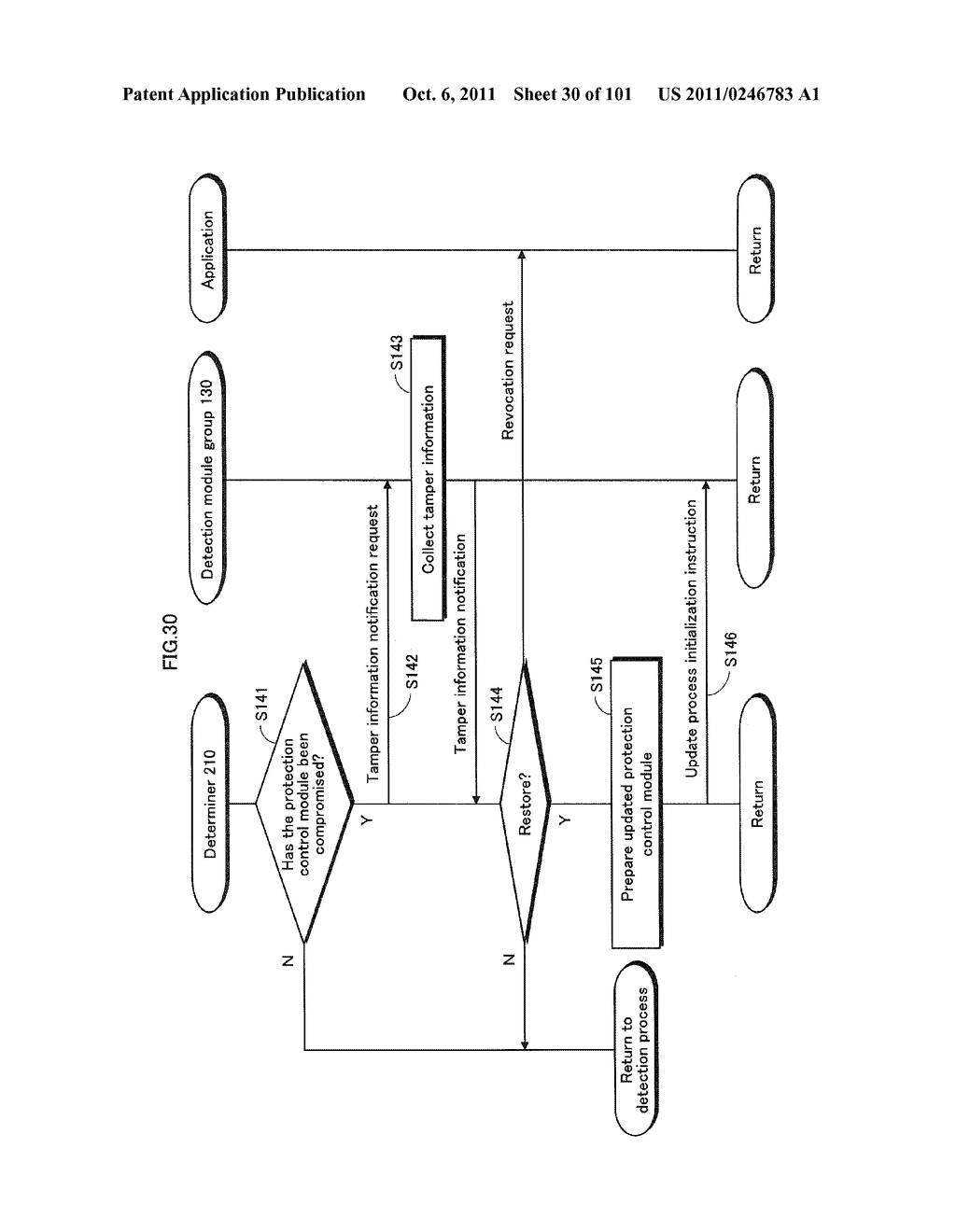 INFORMATION PROCESSING DEVICE, MANAGEMENT DEVICE, ILLEGAL MODULE DETECTION     SYSTEM, ILLEGAL MODULE DETECTION METHOD, RECORDING MEDIUM ON WHICH     ILLEGAL MODULE DETECTION PROGRAM IS RECORDED, MANAGEMENT METHOD,     RECORDING MEDIUM AND INTEGRATED CIRCUIT ON WHICH MANAGEMENT METHOD IS     RECORDED - diagram, schematic, and image 31