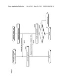 INFORMATION PROCESSING DEVICE, MANAGEMENT DEVICE, ILLEGAL MODULE DETECTION     SYSTEM, ILLEGAL MODULE DETECTION METHOD, RECORDING MEDIUM ON WHICH     ILLEGAL MODULE DETECTION PROGRAM IS RECORDED, MANAGEMENT METHOD,     RECORDING MEDIUM AND INTEGRATED CIRCUIT ON WHICH MANAGEMENT METHOD IS     RECORDED diagram and image