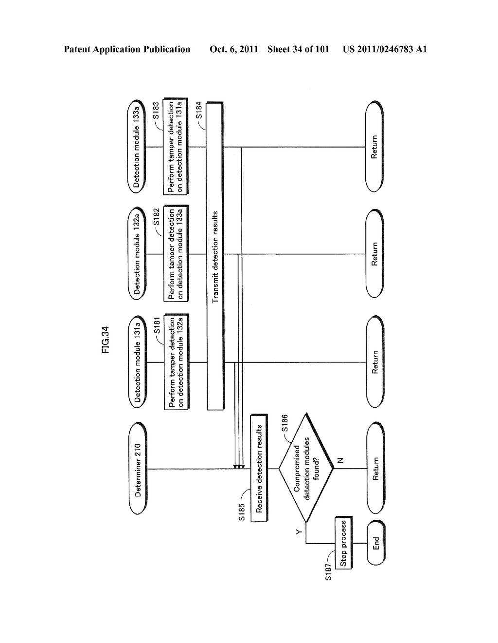 INFORMATION PROCESSING DEVICE, MANAGEMENT DEVICE, ILLEGAL MODULE DETECTION     SYSTEM, ILLEGAL MODULE DETECTION METHOD, RECORDING MEDIUM ON WHICH     ILLEGAL MODULE DETECTION PROGRAM IS RECORDED, MANAGEMENT METHOD,     RECORDING MEDIUM AND INTEGRATED CIRCUIT ON WHICH MANAGEMENT METHOD IS     RECORDED - diagram, schematic, and image 35