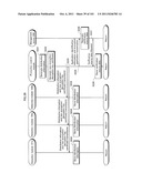 INFORMATION PROCESSING DEVICE, MANAGEMENT DEVICE, ILLEGAL MODULE DETECTION     SYSTEM, ILLEGAL MODULE DETECTION METHOD, RECORDING MEDIUM ON WHICH     ILLEGAL MODULE DETECTION PROGRAM IS RECORDED, MANAGEMENT METHOD,     RECORDING MEDIUM AND INTEGRATED CIRCUIT ON WHICH MANAGEMENT METHOD IS     RECORDED diagram and image