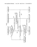 INFORMATION PROCESSING DEVICE, MANAGEMENT DEVICE, ILLEGAL MODULE DETECTION     SYSTEM, ILLEGAL MODULE DETECTION METHOD, RECORDING MEDIUM ON WHICH     ILLEGAL MODULE DETECTION PROGRAM IS RECORDED, MANAGEMENT METHOD,     RECORDING MEDIUM AND INTEGRATED CIRCUIT ON WHICH MANAGEMENT METHOD IS     RECORDED diagram and image