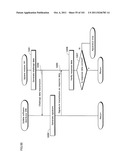 INFORMATION PROCESSING DEVICE, MANAGEMENT DEVICE, ILLEGAL MODULE DETECTION     SYSTEM, ILLEGAL MODULE DETECTION METHOD, RECORDING MEDIUM ON WHICH     ILLEGAL MODULE DETECTION PROGRAM IS RECORDED, MANAGEMENT METHOD,     RECORDING MEDIUM AND INTEGRATED CIRCUIT ON WHICH MANAGEMENT METHOD IS     RECORDED diagram and image