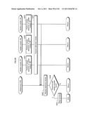 INFORMATION PROCESSING DEVICE, MANAGEMENT DEVICE, ILLEGAL MODULE DETECTION     SYSTEM, ILLEGAL MODULE DETECTION METHOD, RECORDING MEDIUM ON WHICH     ILLEGAL MODULE DETECTION PROGRAM IS RECORDED, MANAGEMENT METHOD,     RECORDING MEDIUM AND INTEGRATED CIRCUIT ON WHICH MANAGEMENT METHOD IS     RECORDED diagram and image