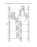 INFORMATION PROCESSING DEVICE, MANAGEMENT DEVICE, ILLEGAL MODULE DETECTION     SYSTEM, ILLEGAL MODULE DETECTION METHOD, RECORDING MEDIUM ON WHICH     ILLEGAL MODULE DETECTION PROGRAM IS RECORDED, MANAGEMENT METHOD,     RECORDING MEDIUM AND INTEGRATED CIRCUIT ON WHICH MANAGEMENT METHOD IS     RECORDED diagram and image