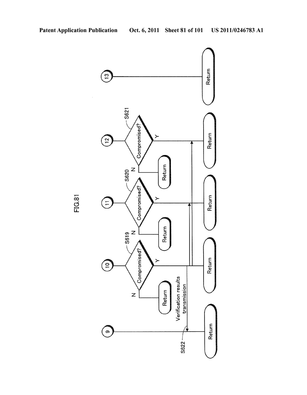 INFORMATION PROCESSING DEVICE, MANAGEMENT DEVICE, ILLEGAL MODULE DETECTION     SYSTEM, ILLEGAL MODULE DETECTION METHOD, RECORDING MEDIUM ON WHICH     ILLEGAL MODULE DETECTION PROGRAM IS RECORDED, MANAGEMENT METHOD,     RECORDING MEDIUM AND INTEGRATED CIRCUIT ON WHICH MANAGEMENT METHOD IS     RECORDED - diagram, schematic, and image 82