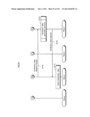 INFORMATION PROCESSING DEVICE, MANAGEMENT DEVICE, ILLEGAL MODULE DETECTION     SYSTEM, ILLEGAL MODULE DETECTION METHOD, RECORDING MEDIUM ON WHICH     ILLEGAL MODULE DETECTION PROGRAM IS RECORDED, MANAGEMENT METHOD,     RECORDING MEDIUM AND INTEGRATED CIRCUIT ON WHICH MANAGEMENT METHOD IS     RECORDED diagram and image