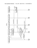 INFORMATION PROCESSING DEVICE, MANAGEMENT DEVICE, ILLEGAL MODULE DETECTION     SYSTEM, ILLEGAL MODULE DETECTION METHOD, RECORDING MEDIUM ON WHICH     ILLEGAL MODULE DETECTION PROGRAM IS RECORDED, MANAGEMENT METHOD,     RECORDING MEDIUM AND INTEGRATED CIRCUIT ON WHICH MANAGEMENT METHOD IS     RECORDED diagram and image