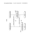 INFORMATION PROCESSING DEVICE, MANAGEMENT DEVICE, ILLEGAL MODULE DETECTION     SYSTEM, ILLEGAL MODULE DETECTION METHOD, RECORDING MEDIUM ON WHICH     ILLEGAL MODULE DETECTION PROGRAM IS RECORDED, MANAGEMENT METHOD,     RECORDING MEDIUM AND INTEGRATED CIRCUIT ON WHICH MANAGEMENT METHOD IS     RECORDED diagram and image