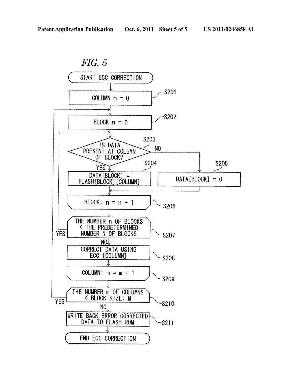 Information Processing Apparatus and Information Processing Method - diagram, schematic, and image 06