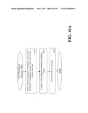 METHODS AND APPARATUS FOR COMPUTING SOFT DATA OR LOG LIKELIHOOD RATIOS FOR     RECEIVED VALUES IN COMMUNICATION OR STORAGE SYSTEMS diagram and image