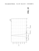 METHODS AND APPARATUS FOR COMPUTING SOFT DATA OR LOG LIKELIHOOD RATIOS FOR     RECEIVED VALUES IN COMMUNICATION OR STORAGE SYSTEMS diagram and image