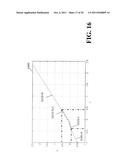 METHODS AND APPARATUS FOR COMPUTING SOFT DATA OR LOG LIKELIHOOD RATIOS FOR     RECEIVED VALUES IN COMMUNICATION OR STORAGE SYSTEMS diagram and image