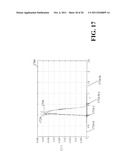 METHODS AND APPARATUS FOR COMPUTING SOFT DATA OR LOG LIKELIHOOD RATIOS FOR     RECEIVED VALUES IN COMMUNICATION OR STORAGE SYSTEMS diagram and image