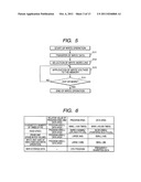 Semiconductor Integrated Circuit diagram and image