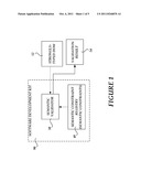 VALIDATING MARKUP LANGUAGE SCHEMAS AND SEMANTIC CONSTRAINTS diagram and image