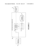 VALIDATING MARKUP LANGUAGE SCHEMAS AND SEMANTIC CONSTRAINTS diagram and image