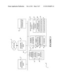 VALIDATING MARKUP LANGUAGE SCHEMAS AND SEMANTIC CONSTRAINTS diagram and image